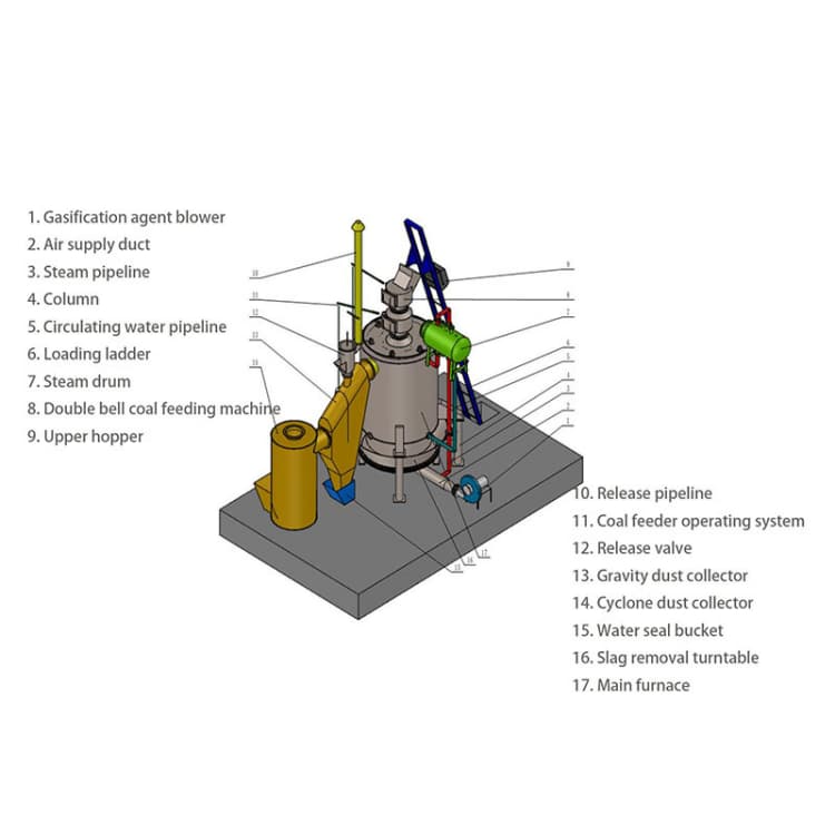 单段炉 组成图.jpg